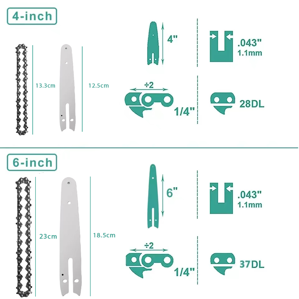 مناشير كهربائية سلاسل دليل لوح - مراجعة Gardening Tools Guide وسعره